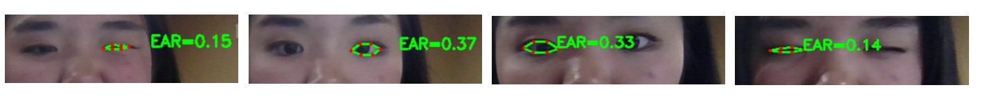 Graph showing EAR values for different eye states